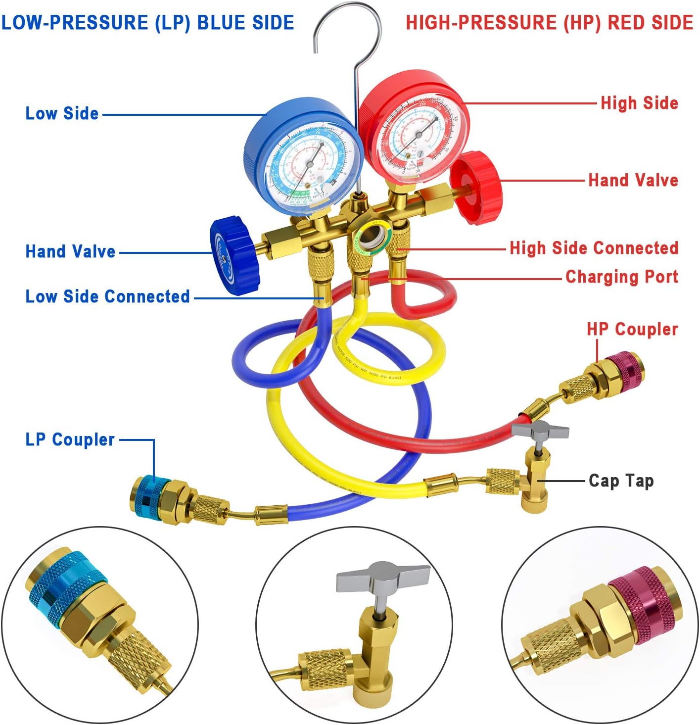 AURELIO TECH 3 Way AC Manifold Gauge Set, Fits for R134A R12 R22 and R502 Refrigerants, with 5FT Hose, Acme Tank Adapters, Quick Couplers and Can Tap (Instruction Included): Automotive