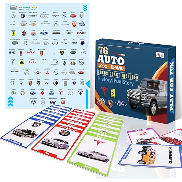 Amazon.com: Car Emblems: The Ultimate Guide to Automotive