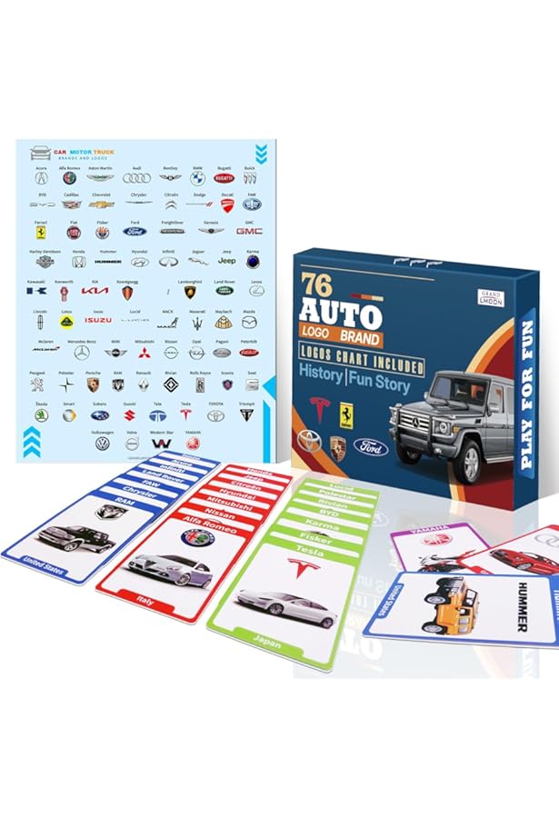 Amazon.com: Car Emblems: The Ultimate Guide to Automotive Logos