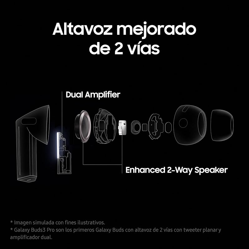 Galaxy Buds3 Pro + Cargador - Auriculares Inalámbricos, Cancelación de Ruido, Bluetooth, Audio 361, Sonido Hi-Fi, Gris (Versión Española)