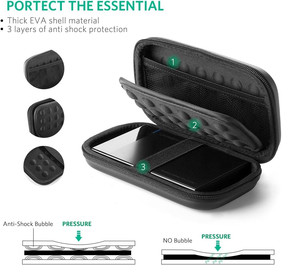 UGREEN Hard Drive Case, Portable External Hard Drive Bag for 2.5 Inch HDD SSD - Image 5