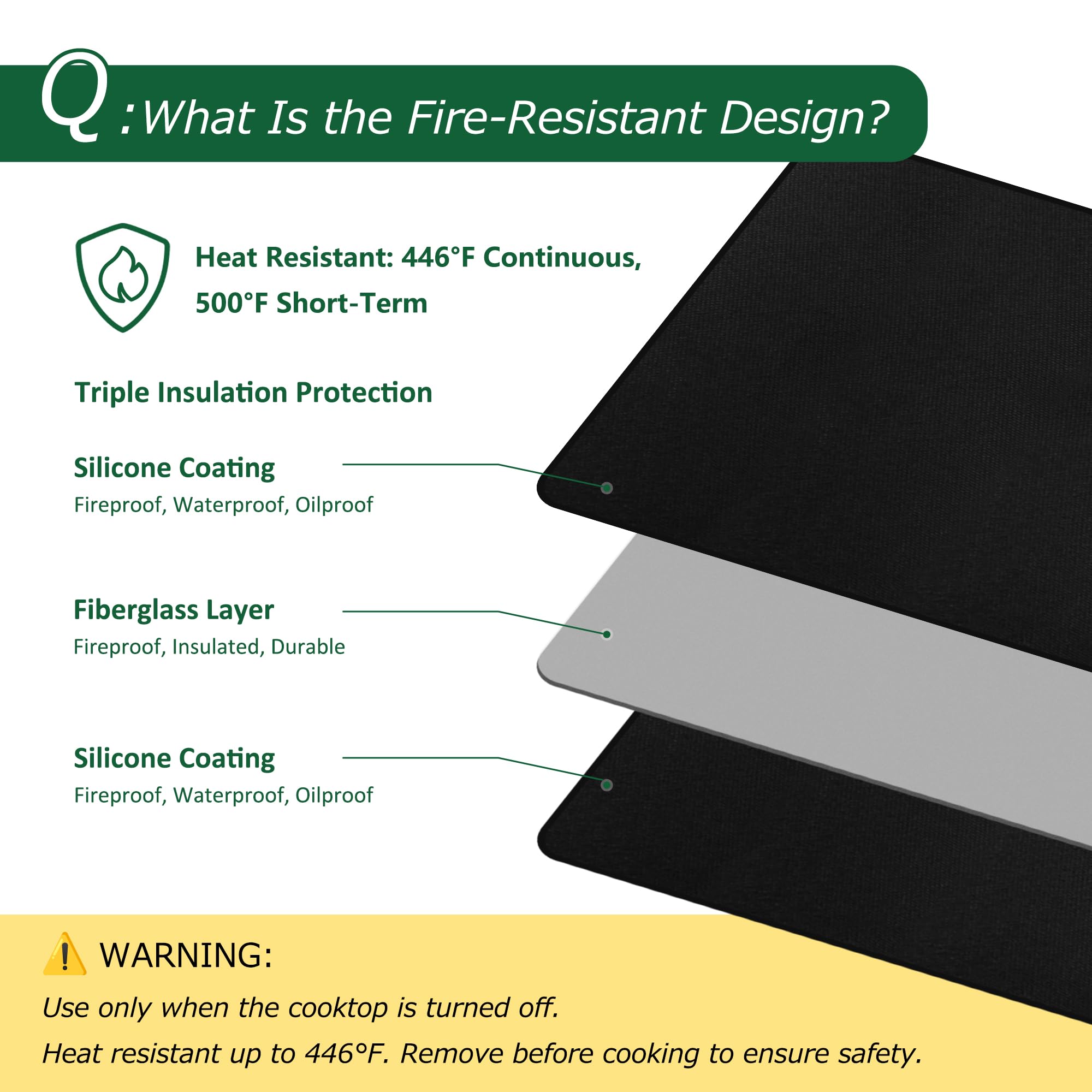 Fireproof Stove Top Covers for Electric Stove, Waterproof & Heat Resistant Mat for Glass Top, Stovetop Protector, Anti-Scratch, 30x21 Black