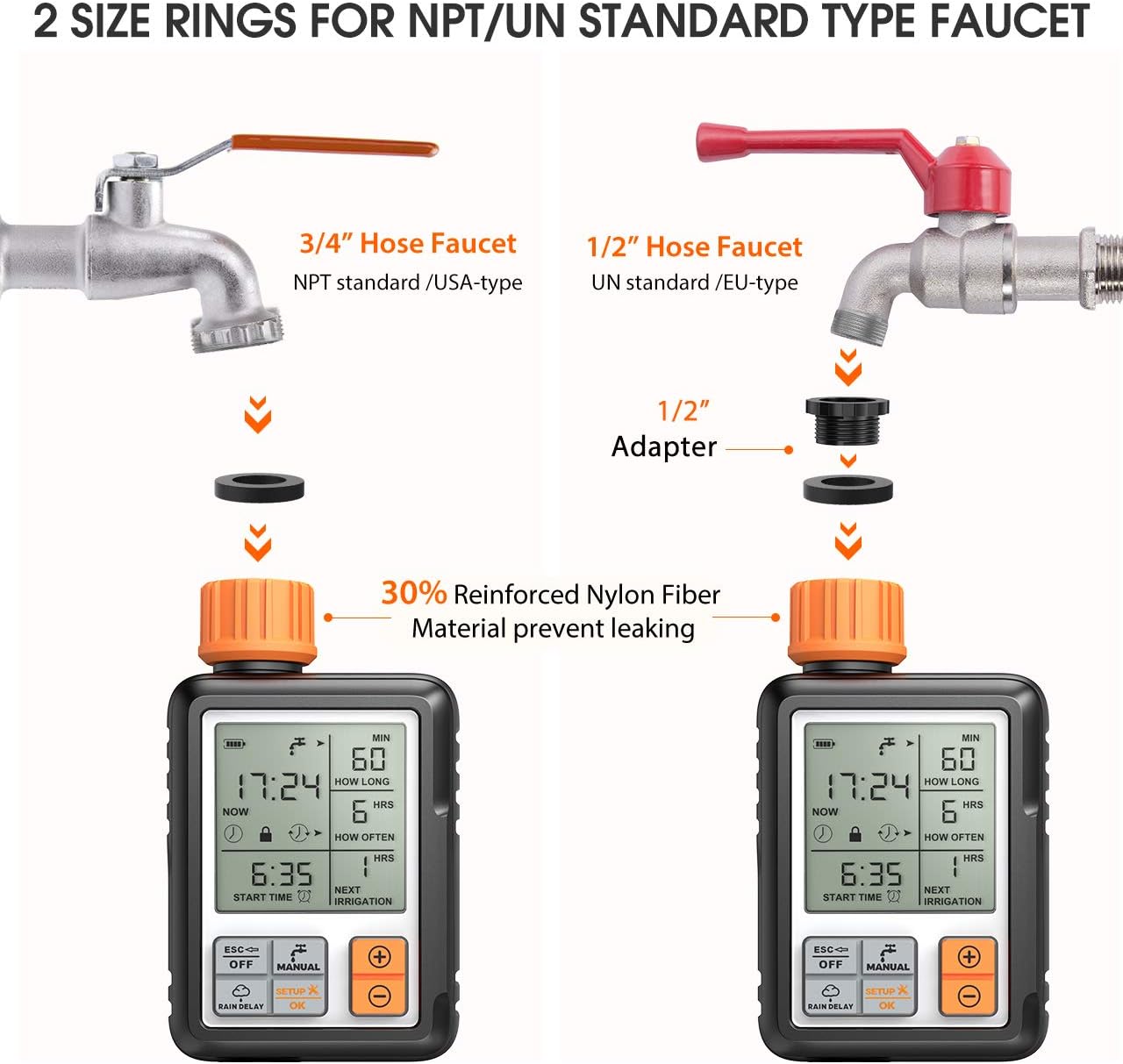 Homitt Programmable Water Timer,3" Large Screen/IP65 Waterproof/Child Lock Mode/Auto&Manual Mode/Rain Delay/Upgrade Material,Hose Timer Sprinkler Timer Faucet Digital Watering Timer for Garden Lawn: Home & Kitchen
