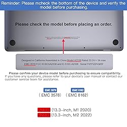 Seven Puppy Replacement Screen for Pro M1 M2 Retina