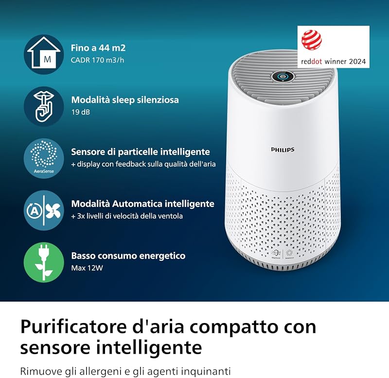 Purificatore d'aria 600, filtro HEPA, 44m², CADR 190m³/h
