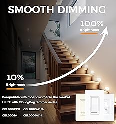 CLOUDY BAY Dimmable Upgraded 3 Color 120V LED