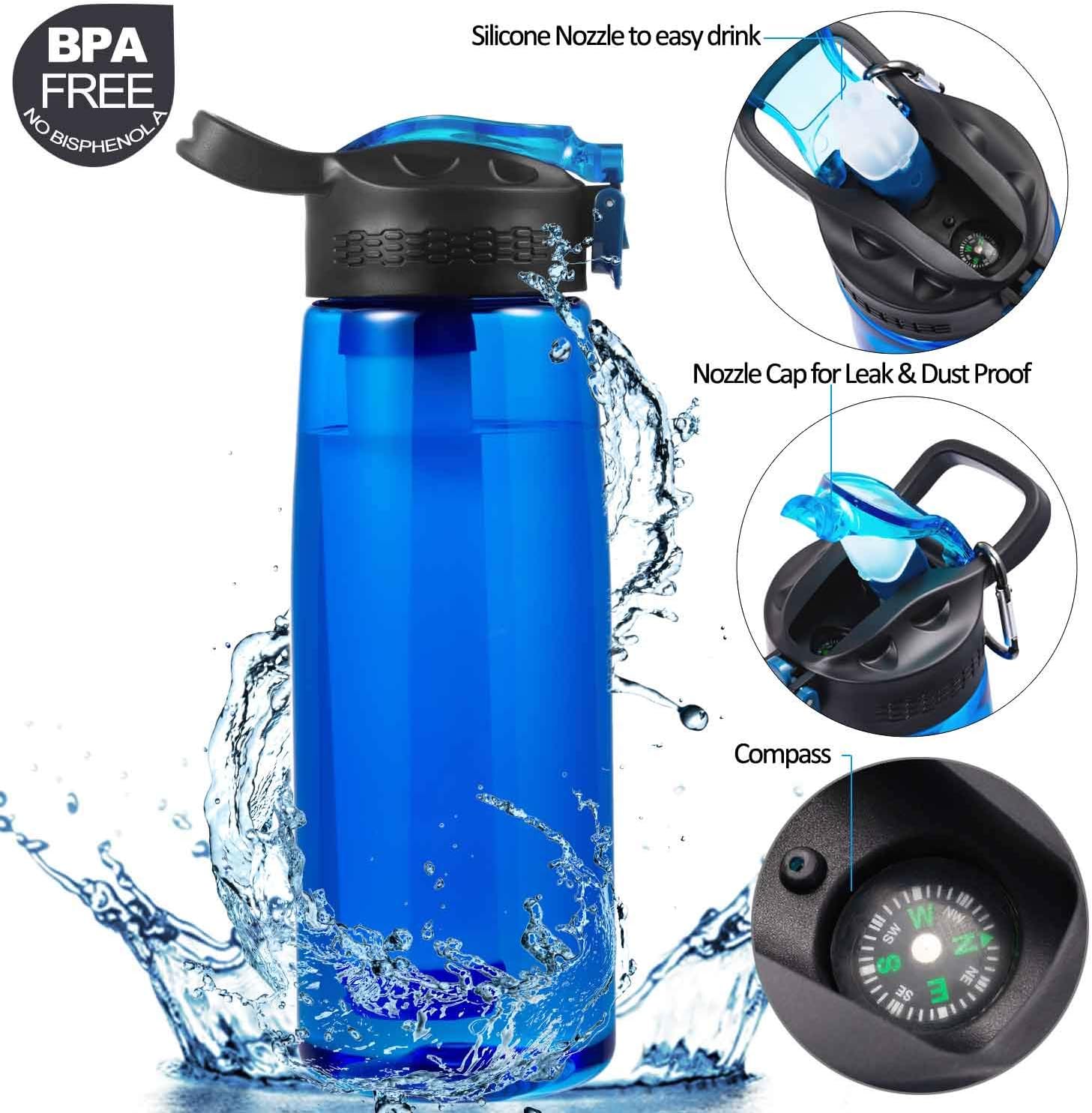 Best Vacuum Cleaners That Use Water Filtration
