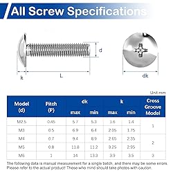 MroMax 10Pcs M4 x 25mm Truss Head Phillips Machine