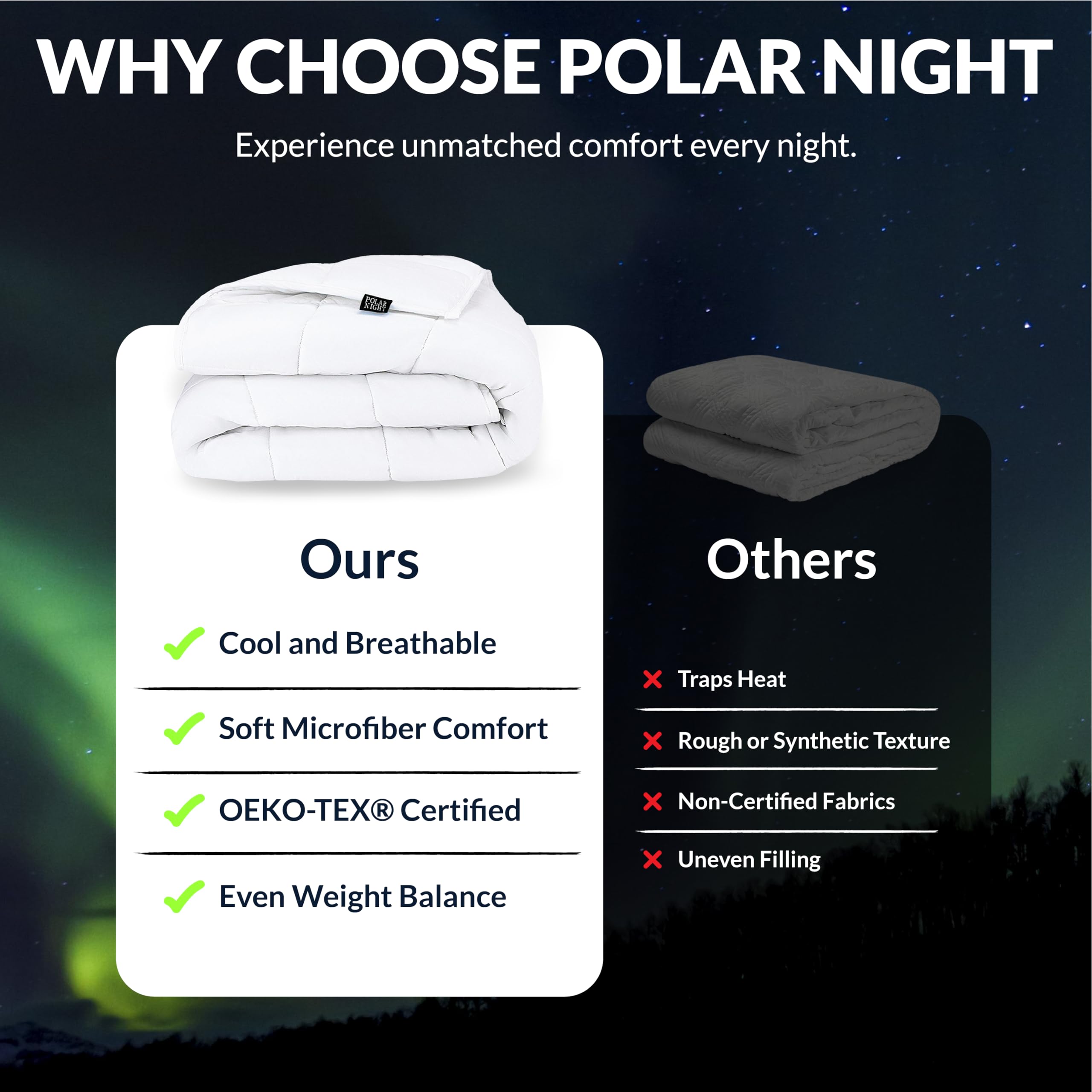 View 6