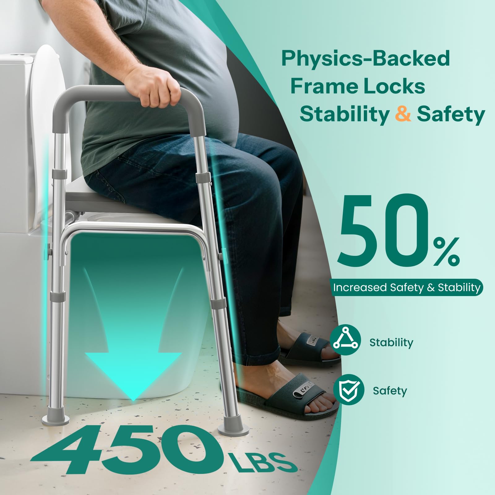 HOMEAL Raised Toilet Seat Riser with Handles for Seniors, 450LBS Heavy-Duty 3in1 Commode Chair for Disabled & Patients with Reinforced Frame & Protective Deflector, Built for Safety & Clean