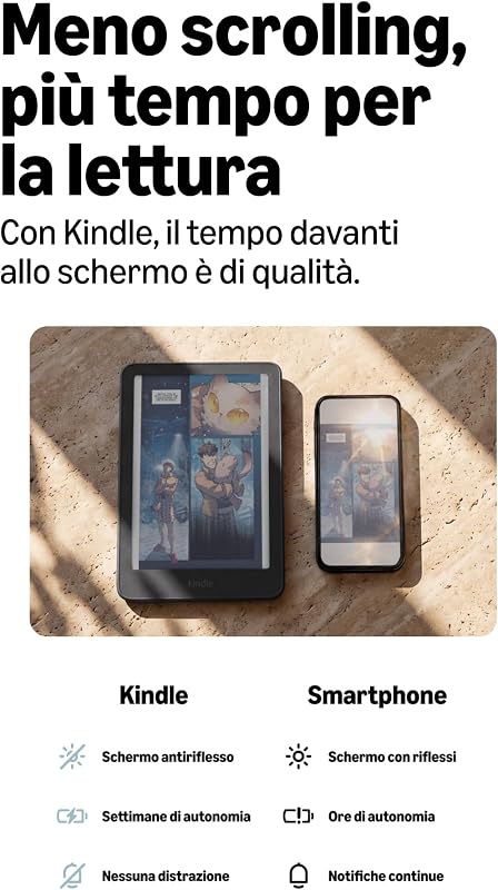 Kindle Colorsoft da 16 GB (ultimo modello): ora più sottile e leggero, schermo a colori da 7” luce calda - Grafite