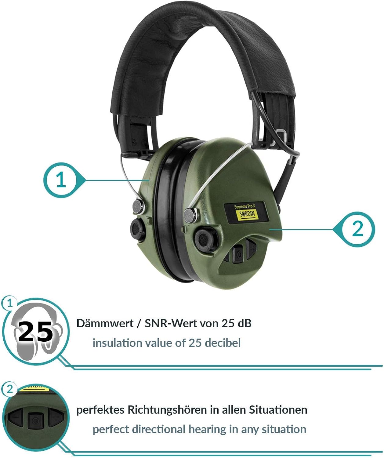 sordin ear defenders