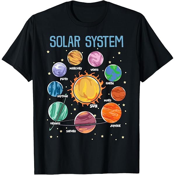 Amazon.com: Solar System Cute Face Planets Space Science Teacher