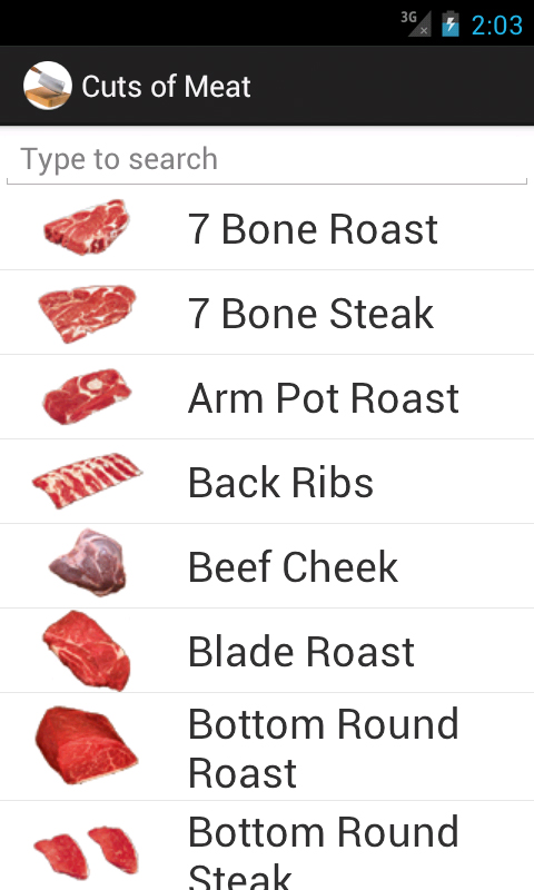 Cuts of Meat