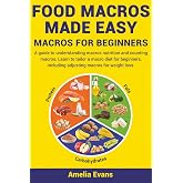 Food Macros Made Easy: Macros for Beginners. A guide to understanding macros nutrition and counting macros. Learn to tailor a macro diet for beginners, including adjusting macros for weight loss.