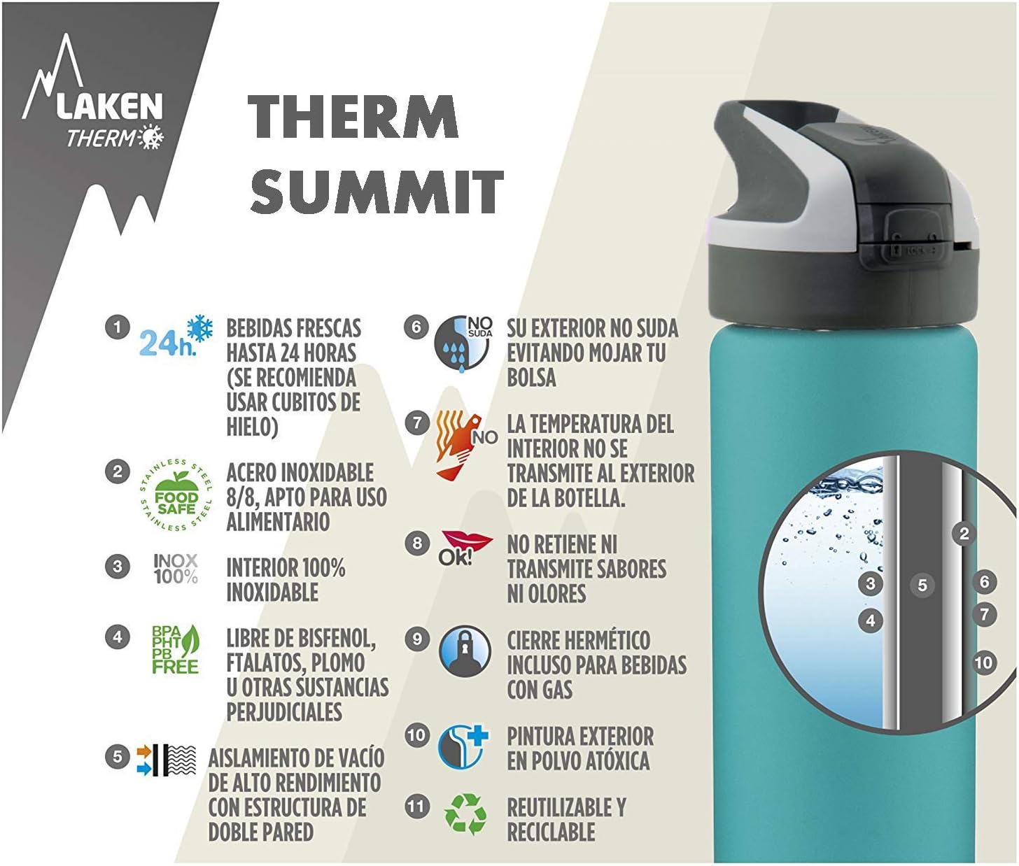Laken Unisex - Adult Thermos TS3AC Thermos Flask, Light Blue, 18/8-0.35 L, Lightblue, 355 ml - Image 5