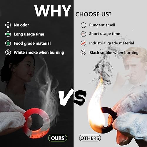 190 PCS Mixed Silicone O Ring Sealing Gasket Washers, Different