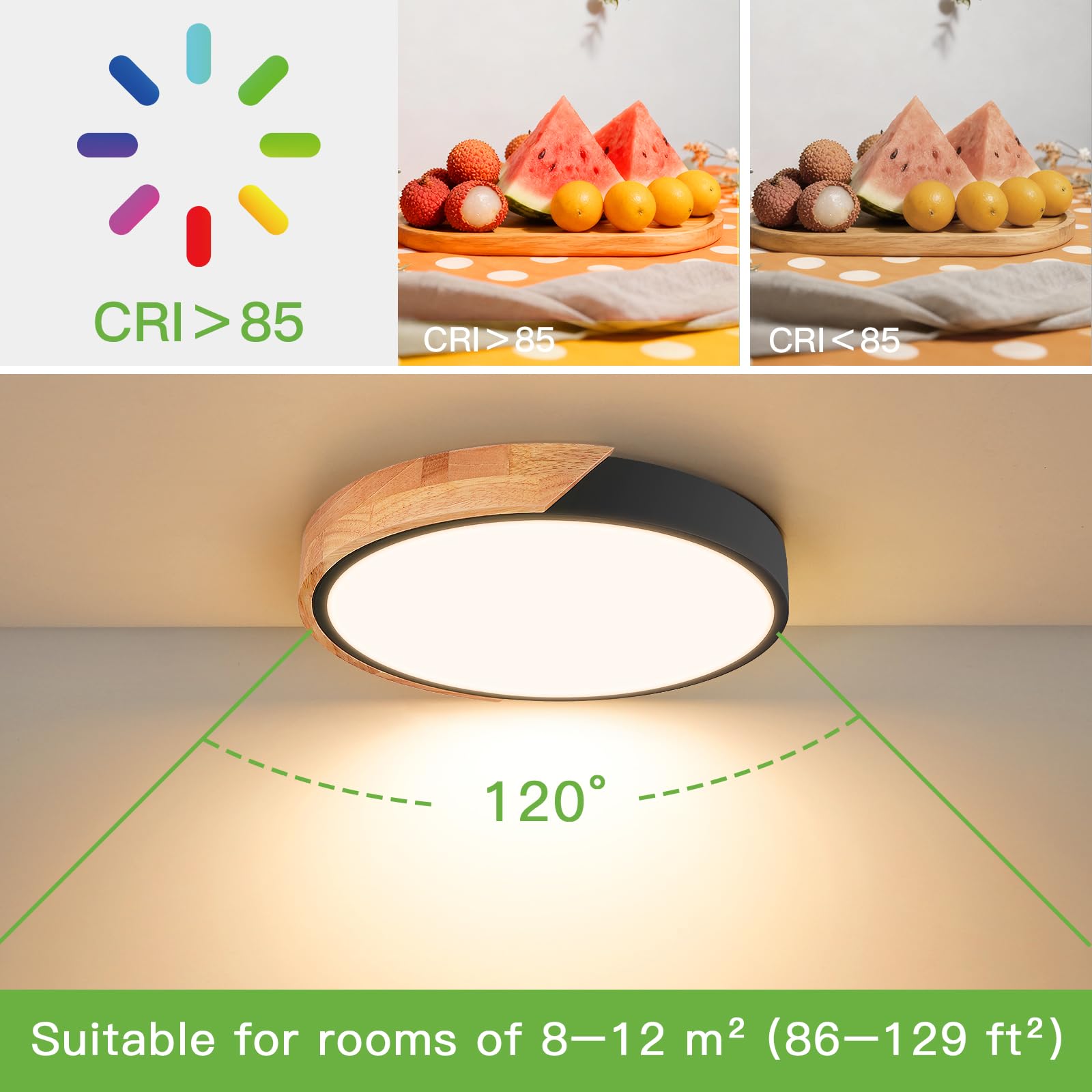 View 3