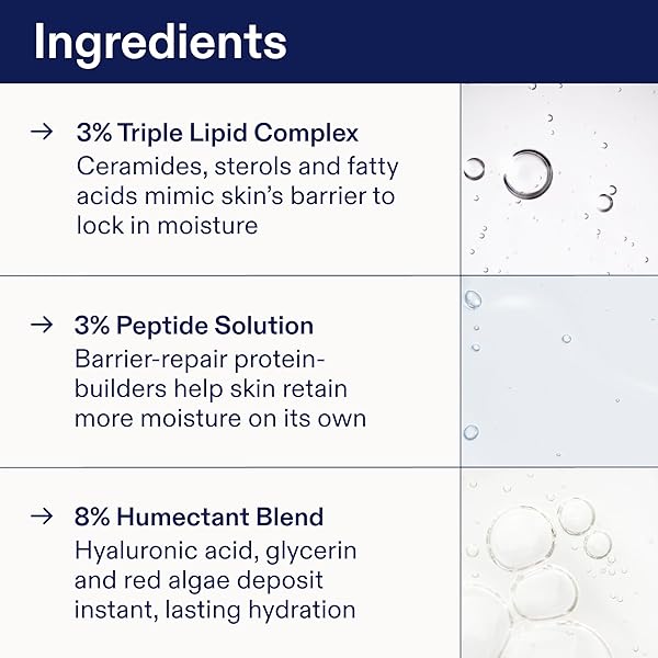 SKINFIX TRIPLE LIPID-PEPTIDE CREAM REFILL – 1.7 OZ – RICH FACE MOISTURIZER TO INSTANTLY HYDRATE & RESTORE DRY, SENSITIVE SKIN – NON-COMEDOGENIC, FRAGRANCE FREE, VEGAN, CRUELTY FREE