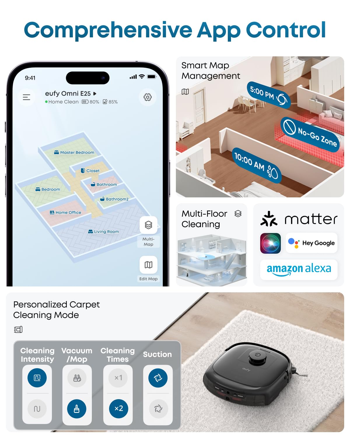 eufy E25 Omni Robot Vacuum Cleaner with Mop, HydroJet System, 20,000 Pa Turbo Powerful Suction, Zero Tangling, Corner-to-Edge Deep Cleaning and Mop Lifting, with Auto All-In-One Station