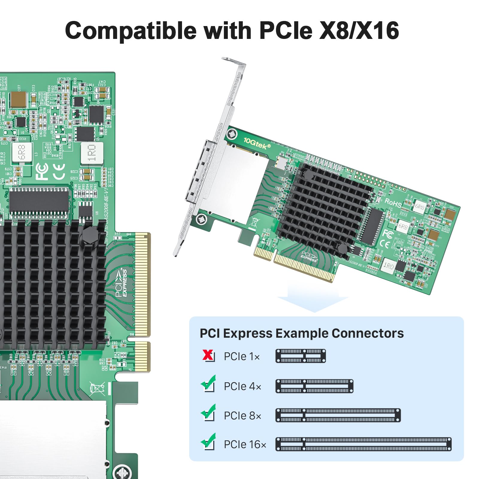 10Gtek External Sas Sata Hba Card Showing Dual Mini Sas Sff-8088 Ports And Pcie Interface