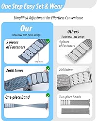 Nylon Loop Sport Band Compatible with Apple Watch