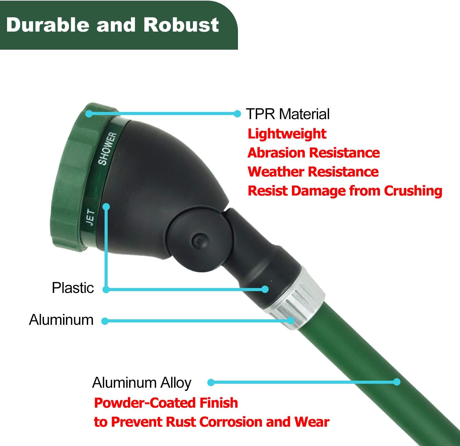 H2O WORKS Heavy Duty 21 Inch Watering Wand with Pivoting Head, Adjustable Garden Hose Water Sprayer Wand with Ergonomic Handle, Spray 6 watering patterns, Perfect for Watering Seedling Beds, Flowers: Home Improvement