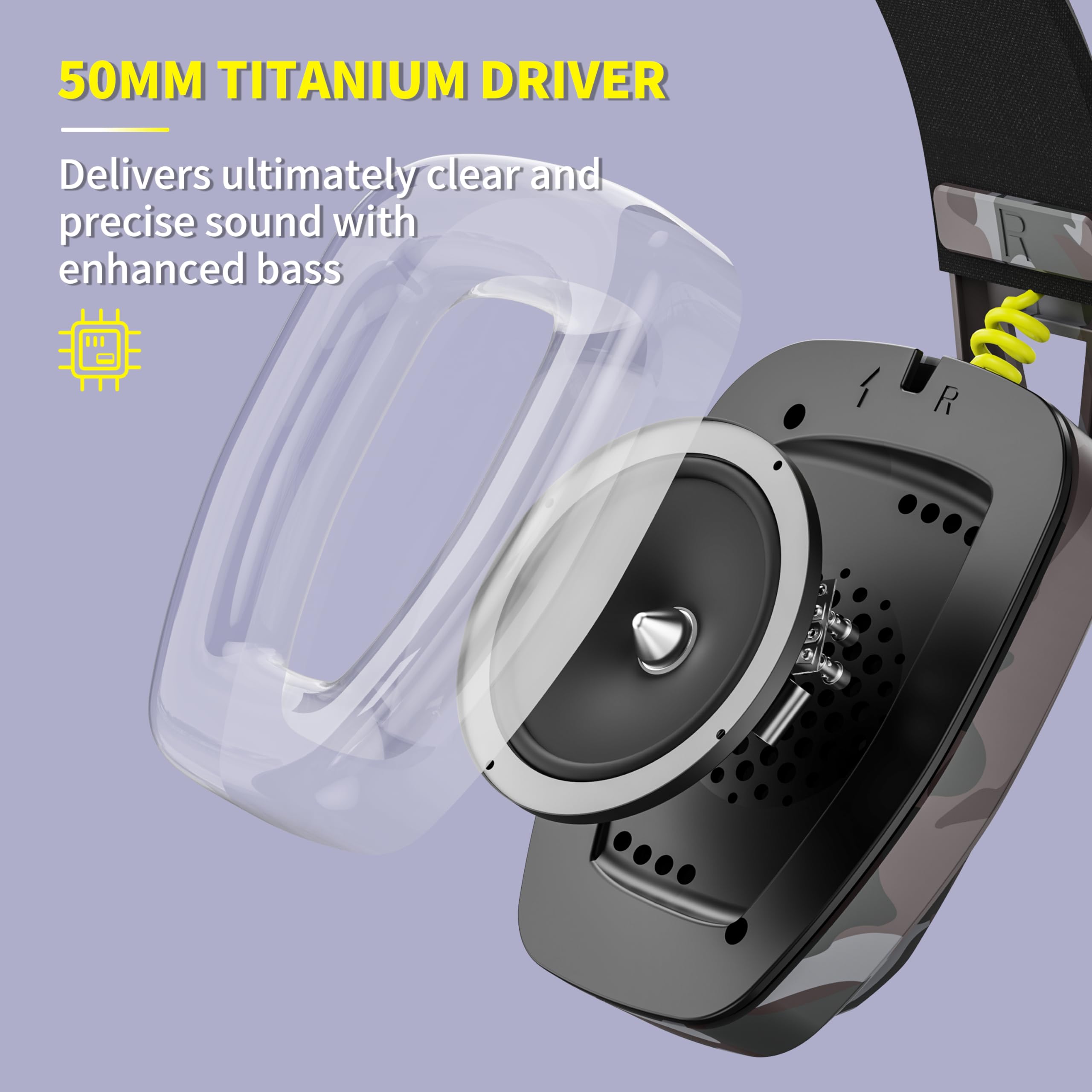 BINNUNE BW06 Wireless Gaming Headset with Mic for PC,PS4