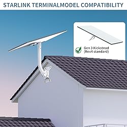 Starlink Gen 3 Mounting Kit - Adjustable