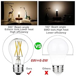 LiteHistory A15 LED Bulb 6W Equal E26 Bulb 60 Watt