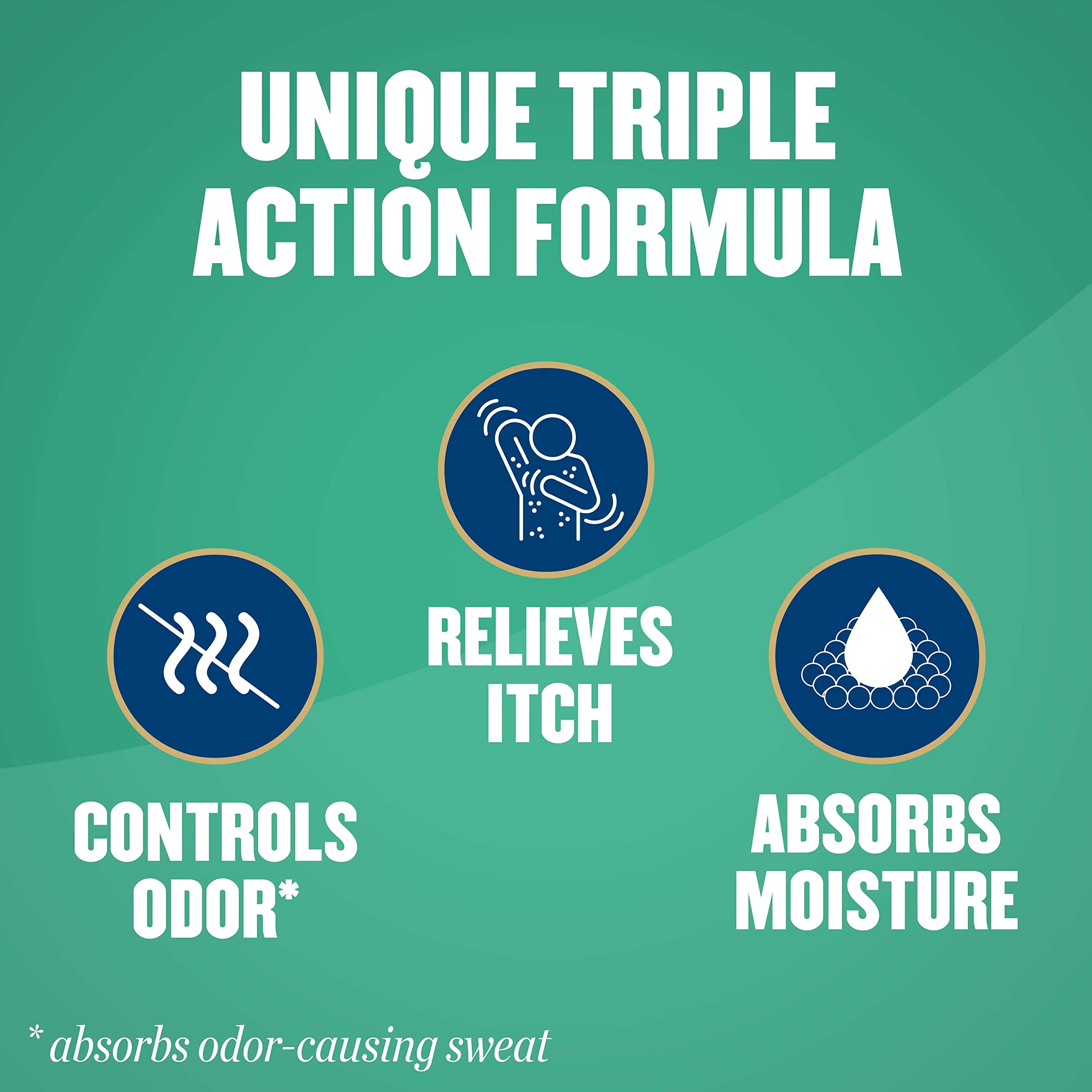 Gold Bond Medicated Talc-Free Extra Strength Body Powder, 10 oz., for Cooling, Absorbing Itch Relief (Pack of 2)