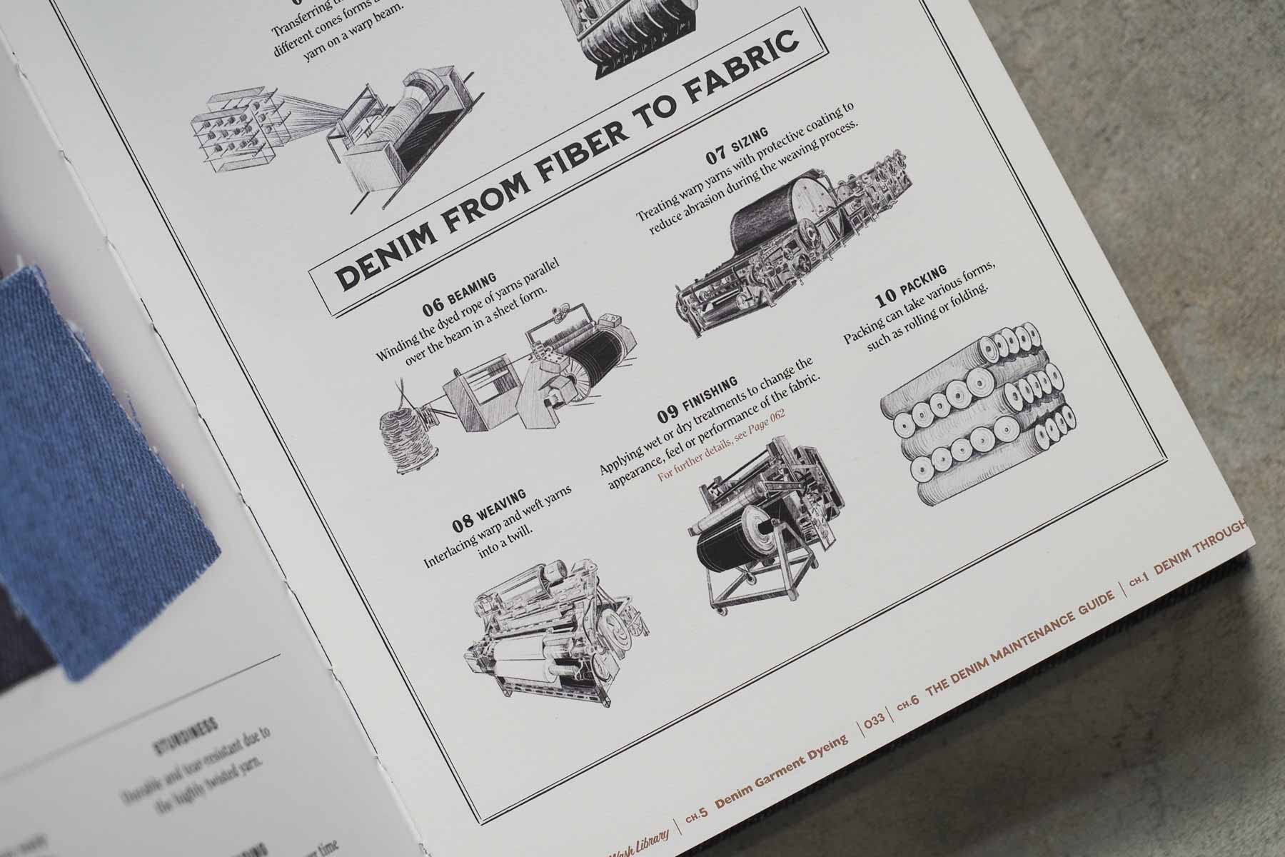 The Denim Manual: A Complete Visual Guide for the Denim Industry The Denim Manual: A Complete Visual Guide for the Denim Industry Hardcover