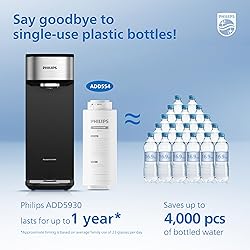 PHILIPS ADD554 5 Stages 5-in-1 Reverse Osmosis