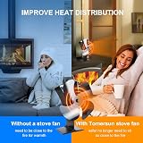 Tomersun 4 Blades Stove Fan Heat Powered Wood Burner Fireplace view 3