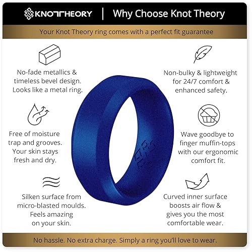 Knot Theory Indigo Silicone Ring for Men Breathable Bevel