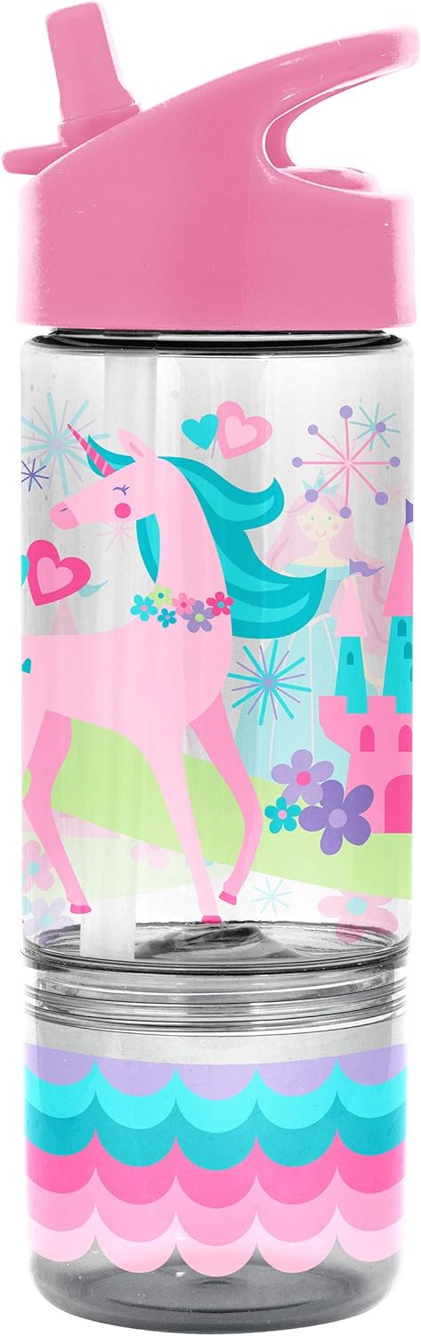 Best Hot Focus Unicorn Water Bottle