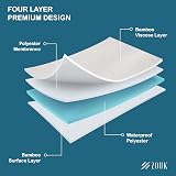 Zouk Bamboo Mattress Protector Double Bed 135 x 190 + 35cm Waterproof view 2