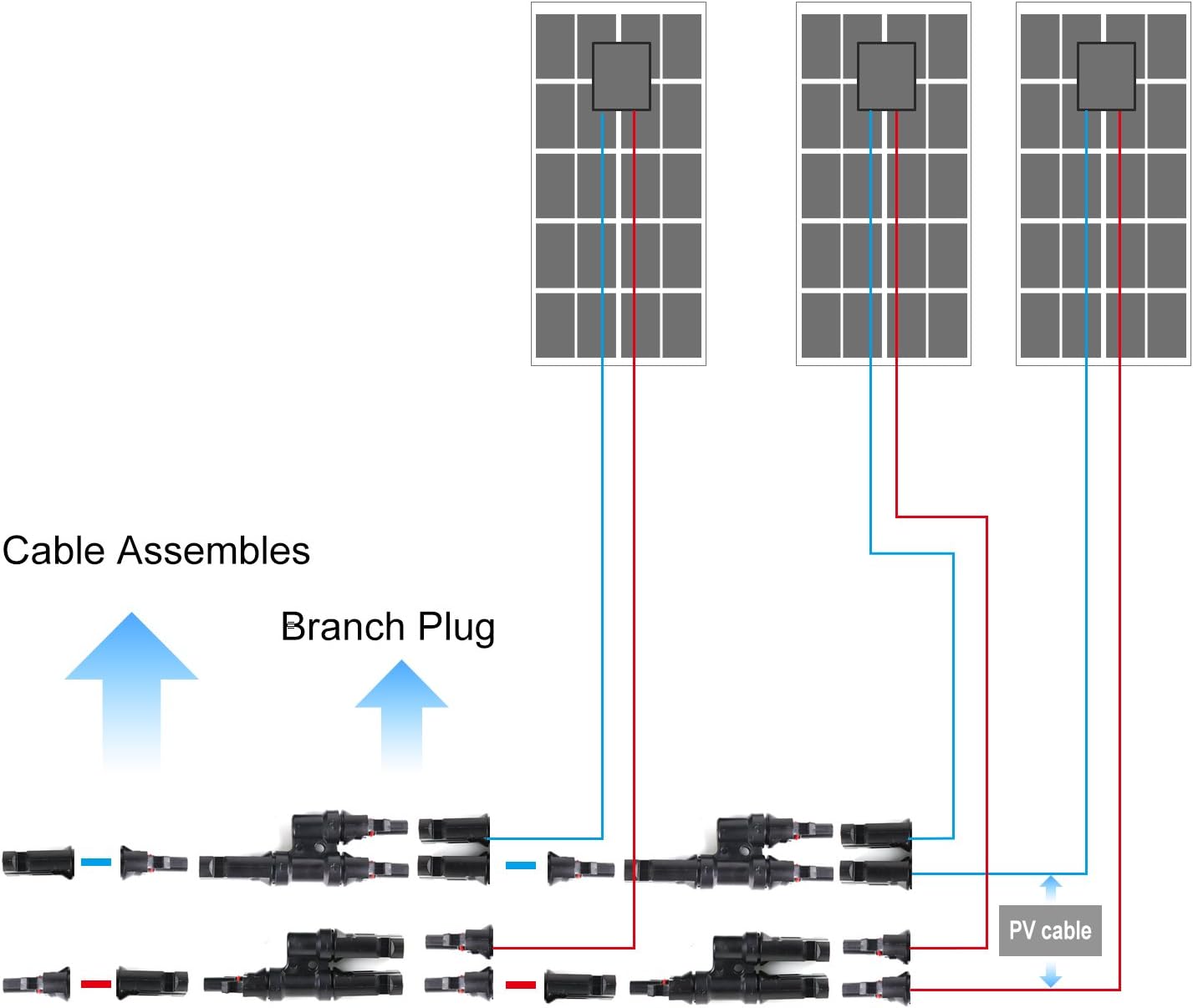 BougeRV Solar Branch Connectors Y Connector in Pair MMF+FFM for Parallel Connection Between Solar Panels : Garden & Outdoor