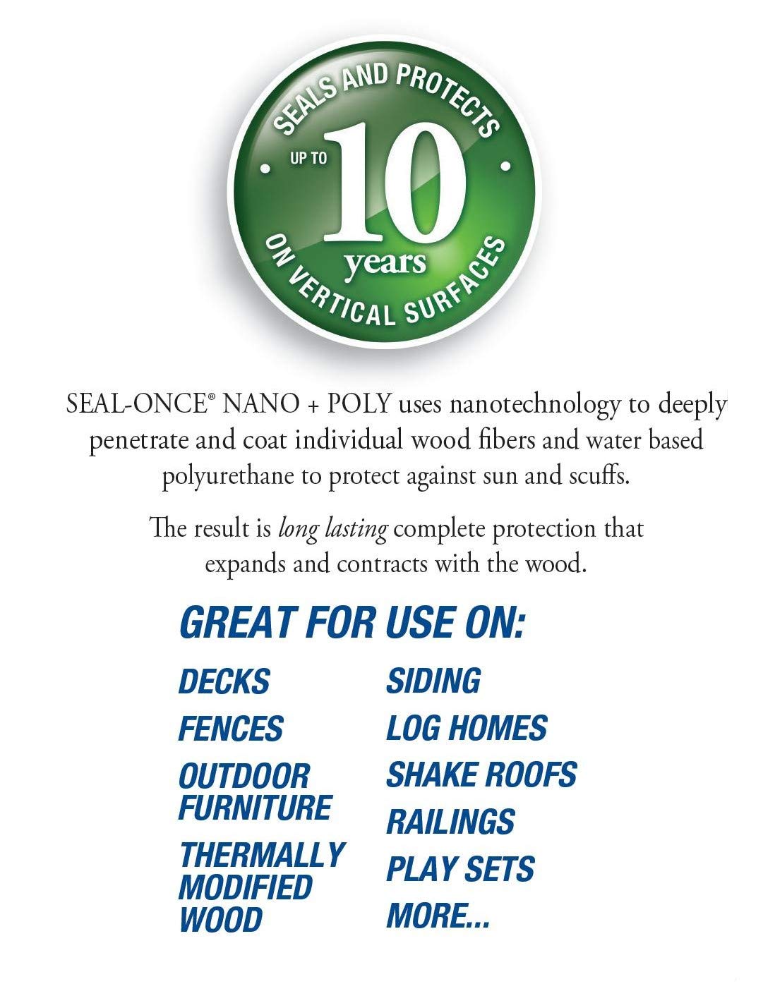 SEALONCE NANO+POLY Wood Sealer with Polyurethane 5