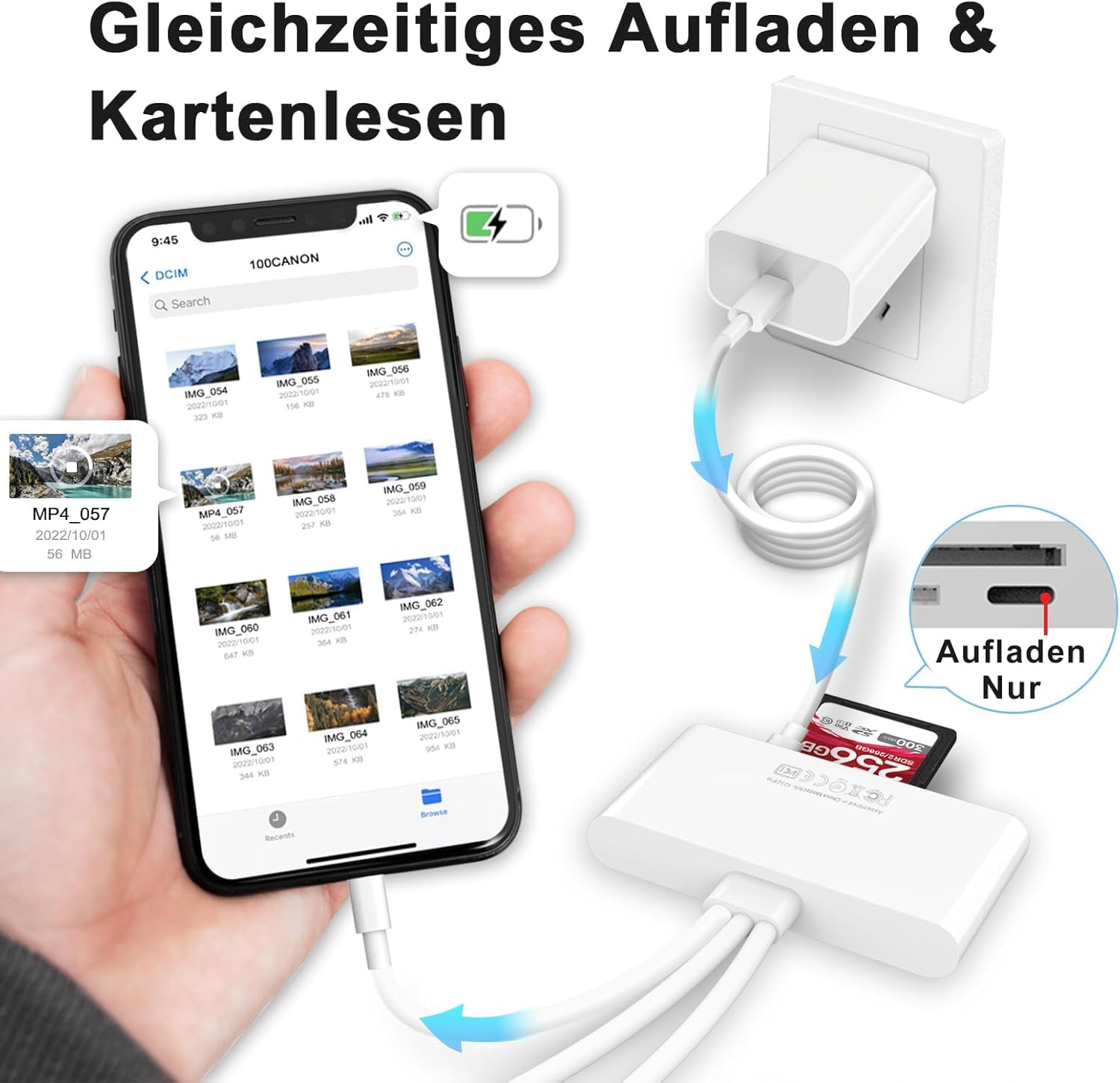 5-in-1 Speicherkartenleser, USB OTG Adapter & SD Kartenleser für iPhone/iPad, USB C und USB A Geräte mit Micro SD & SD Kartensteckplätzen, unterstützt SD/Micro SD/SDHC/SDXC/MMC 5