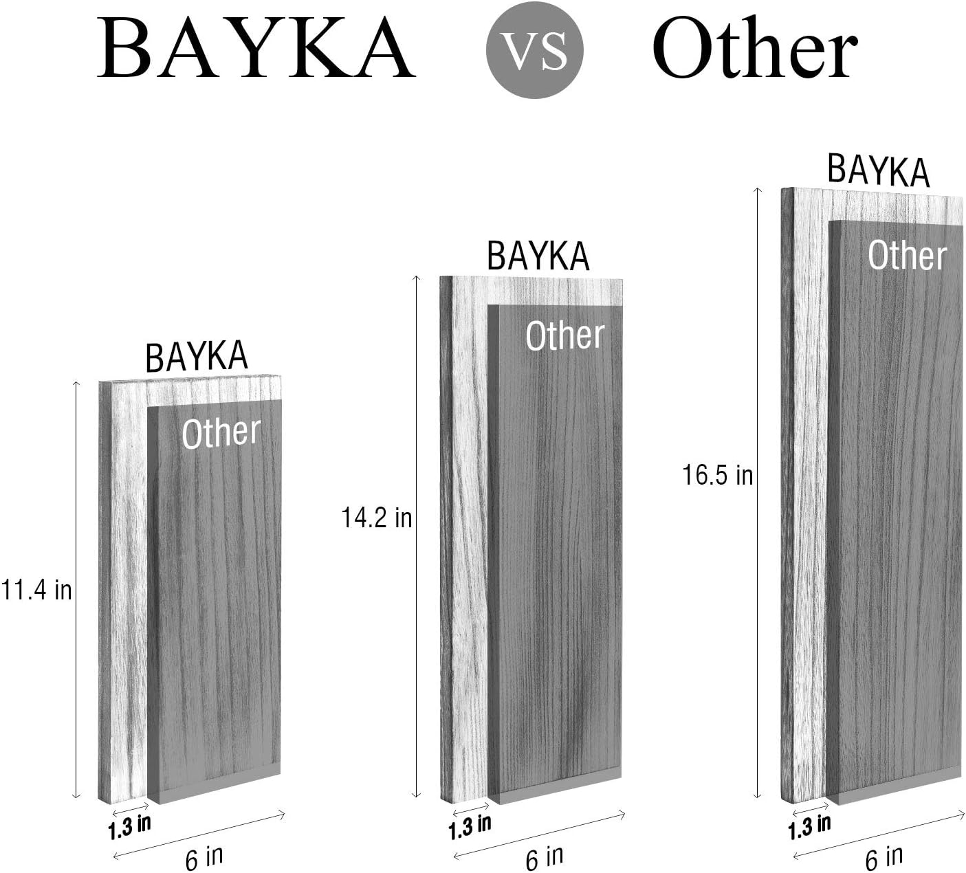 BAYKA Floating Shelves Wall Mounted Set of 3, Rustic Wood Wall Shelves for Living Room, Bedroom, Bathroom Gray: Home & Kitchen