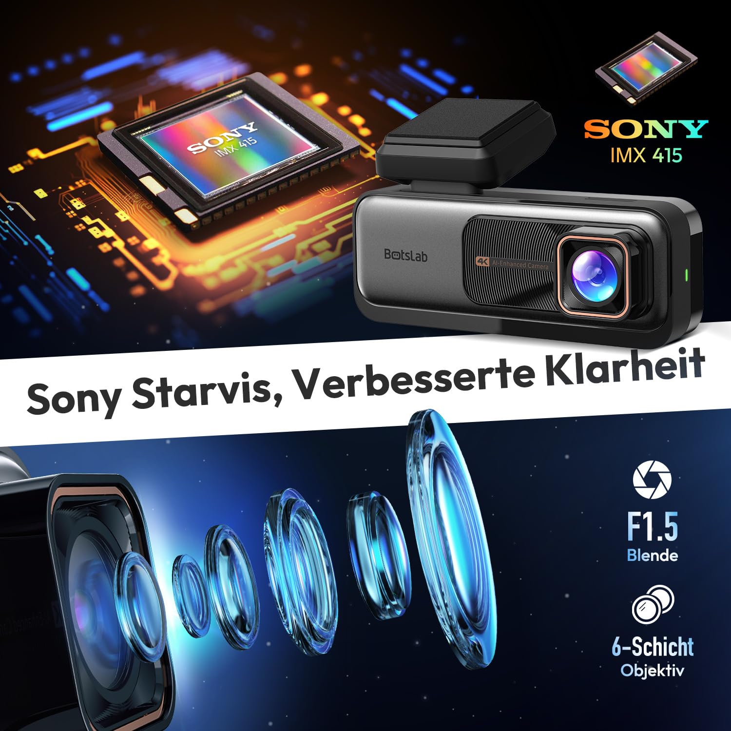 BOTSLAB Dashcam Auto Vorne Hinten, 4K Dashcam Auto GPS mit WiFi, Dual Autokamera mit 64GB SD Karte, ADAS, Nachtsicht, 170°Weitwinkel, WDR, 2,45" IPS, 24/7 Parküberwachung, Loop-Aufnahme 5