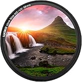 waka 58mm MC UV Filter - Ultra Slim 16 Layers Multi Coated Ultraviolet Protection Lens Filter for Canon Nikon Sony DSLR Camer