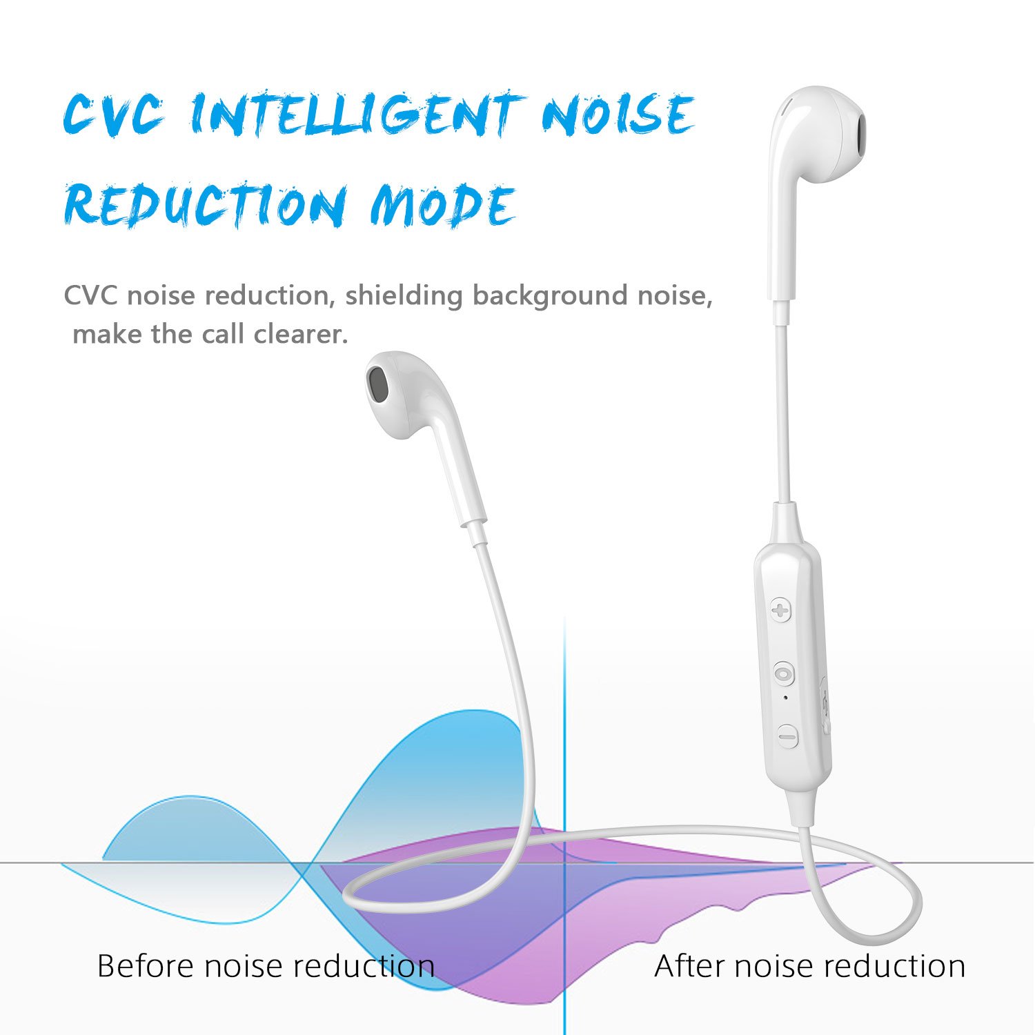 Charlemain Auricolari Bluetooth, Cuffie BluetoothV4.1 Stereo Wireless Senza Fili Cuffiette Bluetooth con Microfono Compatibile con Phone e Android Samsung Note Huawei Xiaomi LG-Bianco