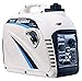 Pulsar PG2000iS