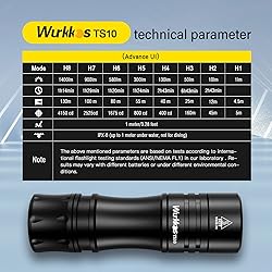 Wurkkos TS10 V2 Powerful Pocket EDC Flashlight
