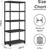 Vivo Technologies 2x 5 Tier Heavy Duty Plastic Shelving Unit Storage Racking view 3