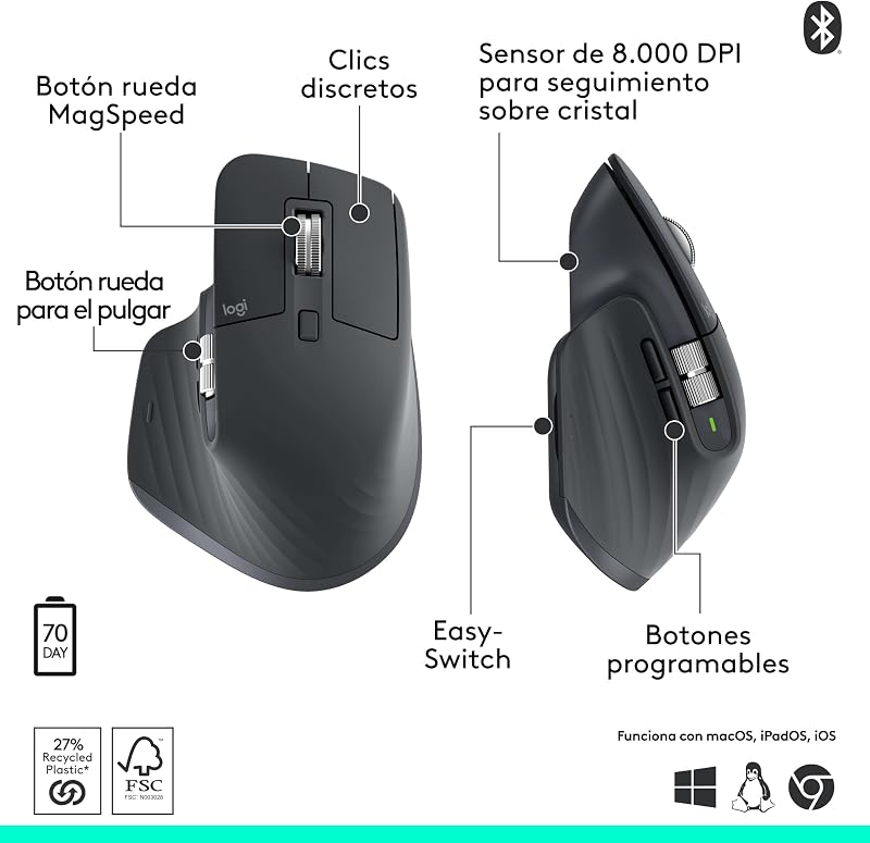 MX Master 3S, rato sem fios de alto desempenho com scroll ultra-rápido, ergo, 8000 dpi, Crystal Tracking, cliques discretos, Bluetooth, Windows, Linux e Chrome - Grafite