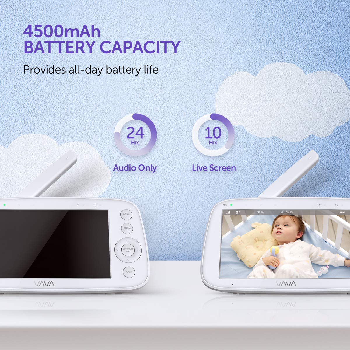 Baby Monitor, VAVA 720P 5" HD Display Video Baby Monitor with Camera and Audio, IPS Screen, 900ft Range, 4500 mAh Battery, Two-Way Audio, One-Click Zoom, Night Vision and Thermal Monitor: Baby