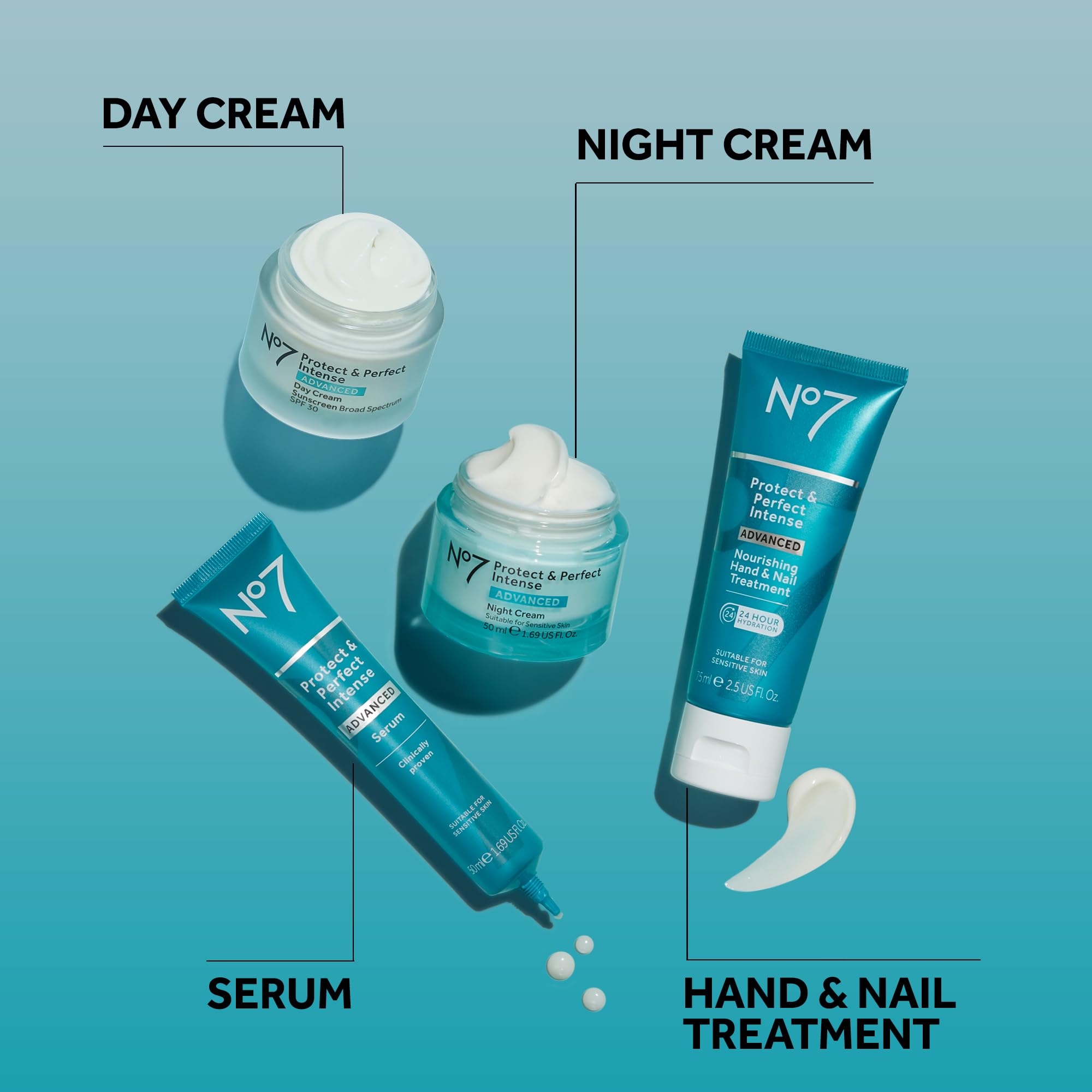 No7 Protect & Perfect Intense Advanced Nourishing Hand and Nail Cream - Anti Aging Hand Cream with Vitamin B5 - Contains Matrixyl 3000+ Collagen Peptide Anti Wrinkle Technology (75 ml)